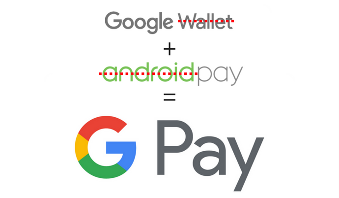 Важные изменения в Android Pay: "поглощение" новым платежным сервисом Google Pay